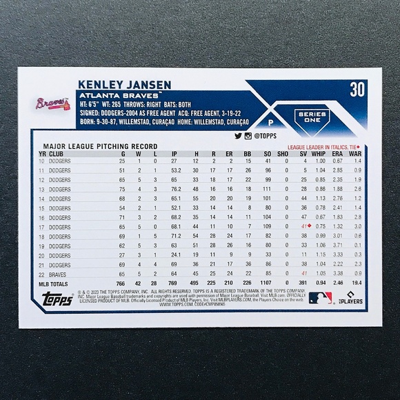 Kenley Jansen - 2023 Topps #30 - Picture 2 of 2